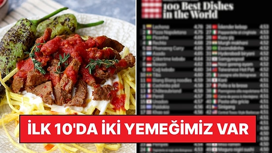 TasteAtlas Dünyanın En İyi 100 Yemeğini Seçti: Türkiye'den İki Lezzet İlk 10'a Girdi!