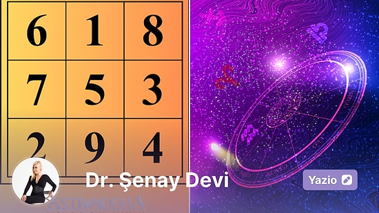 24 – 30 Kasım 2025 Haftasının Yantrası: Surya Devi Yantra