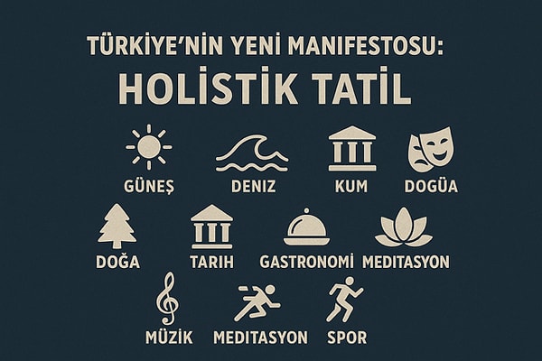 Türkiye’nin Yeni Manifestosu: Holistik Tatil