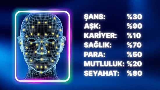 Burcuna Göre 2026 Yılı Kartını Çıkarıyoruz!