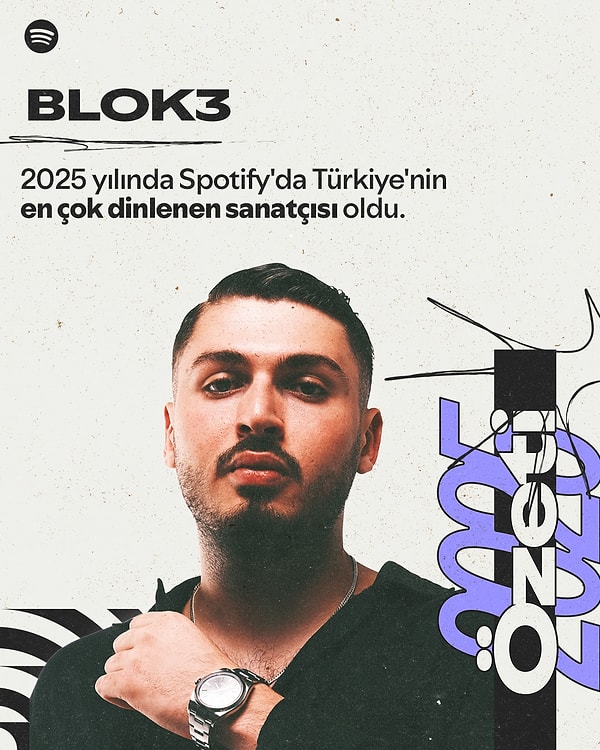 Wrapped 2025’in zirvesinde bu yıl BLOK3 yer aldı!