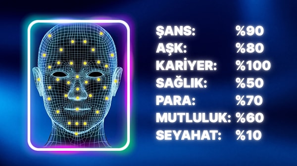 2026 yılı kartın;👇