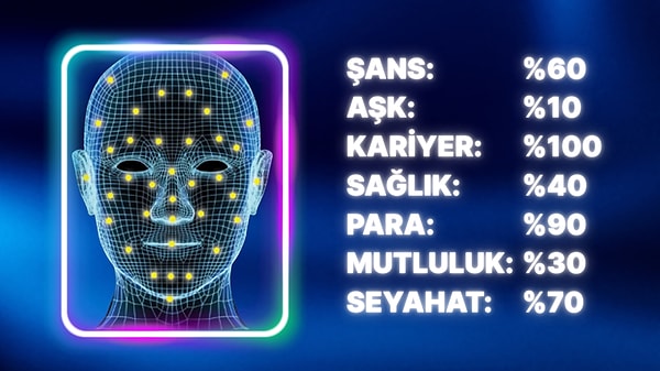 2026 yılı kartın;👇