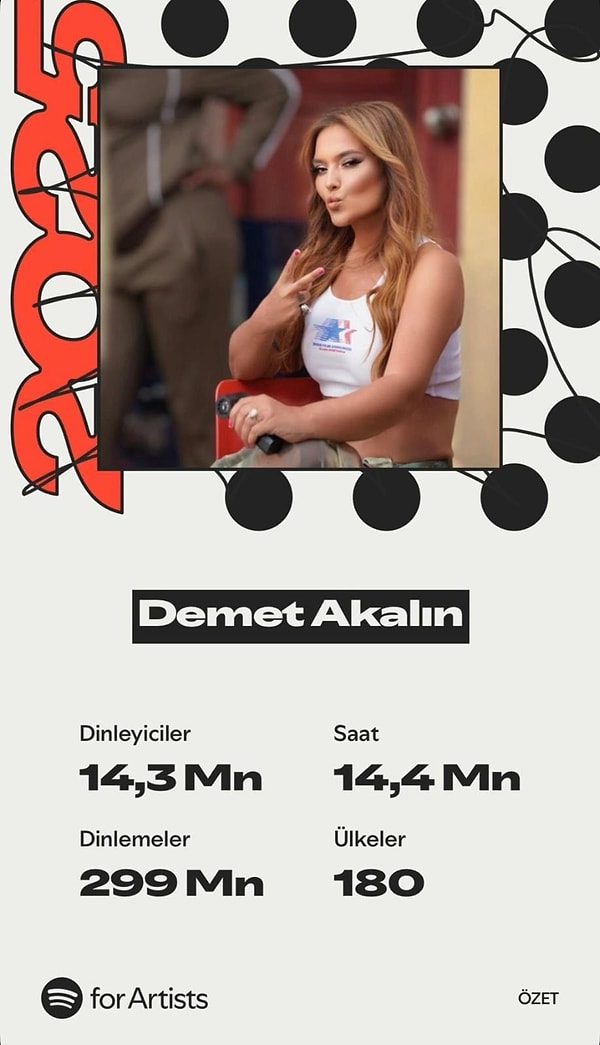 This is precisely where Demet Akalın steps onto the scene. Being an undisputed stalwart of pop music, Akalın felt a mix of pride and irritation when she laid eyes on her own Spotify for Artists card.