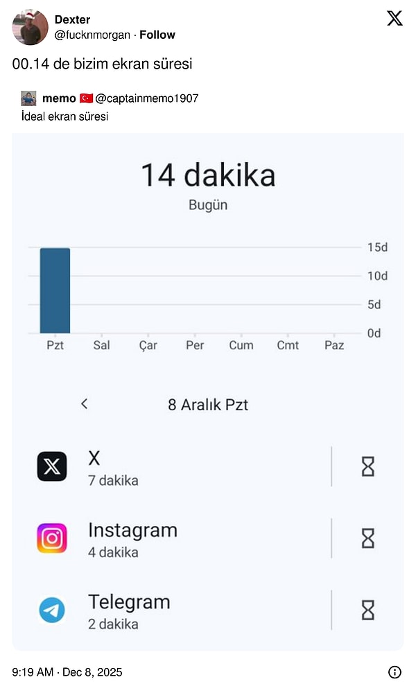 Ekran süresi de önemli.