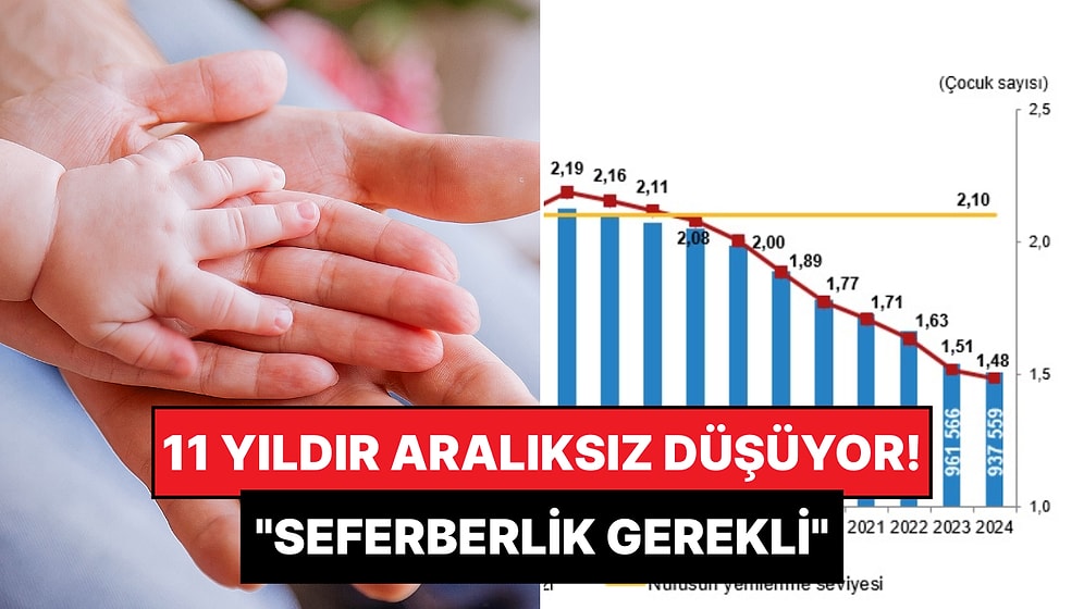 Gidişat İyi Değil: Türkiye'de Doğurganlık Hızındaki Düşüş İçin Kırmızı Alarm!