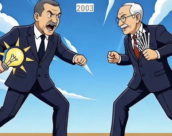 1923'ten günümüze;