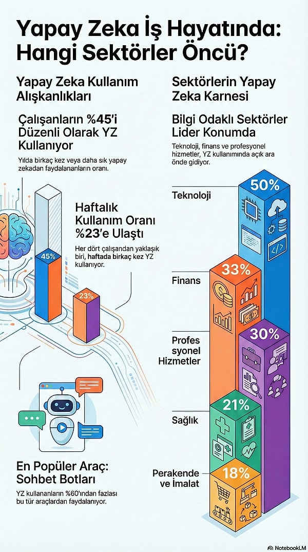 İsterseniz detaylara buradan göz atabilirsiniz: