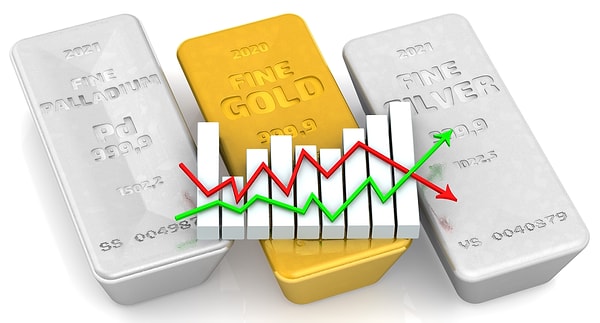 Küresel piyasalarda ABD Merkez Bankası’nın (Fed) gelecek dönem para politikalarına ilişkin beklentilerin güçlenmesi, değerli madenlerde tarihi bir ralli yaşanmasına neden oldu.