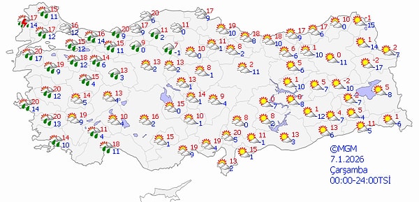 7 Ocak Çarşamba Hava Durumu