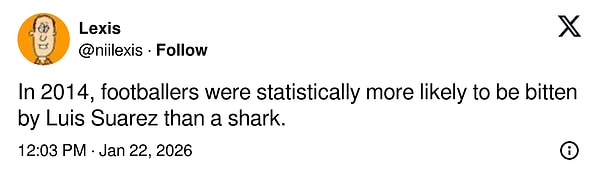 "2014 yılında, futbolcuların Luis Suarez tarafından ısırılma olasılığının köpekbalığı tarafından ısırılma olasılığından istatistiksel olarak daha yüksek olduğu belirlendi."