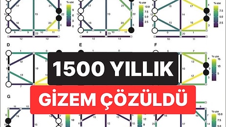 1.500 Yıllık Sessizlik Bozuldu: Antik Roma Oyununun Kurallarını Yapay Zeka Çözdü