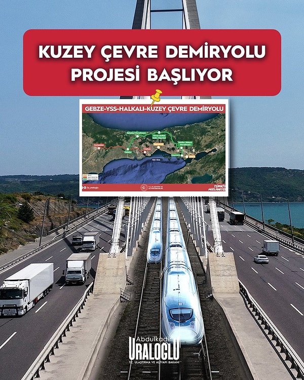 Kuzey Çevre Demiryolu Projesi hangi ilçelerden geçecek?