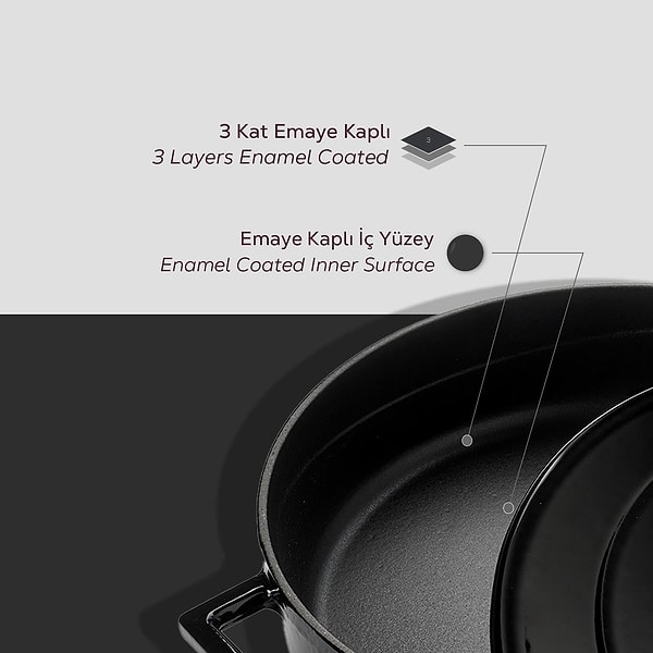 Uzun ömürlü, dayanıklı ve zamansız bir mutfak yatırımı.