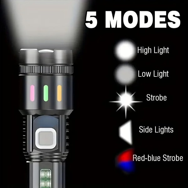 Çok satanlarda 1. sırada yer alan Led USB Şarjlı Ultra Güçlü Parlak Orta Boy El Feneri