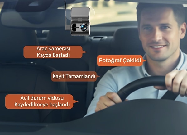 Yolculuklarınız kayıt altında: Kawa Mini 3 Gen2 Akıllı Araç Kamerası indirimde!
