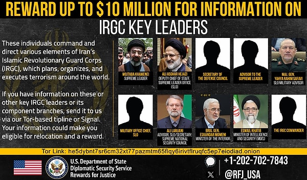 A major shockwave from the USA to Iran! They released a list of names, placing a bounty of 10 million dollars on their heads.
