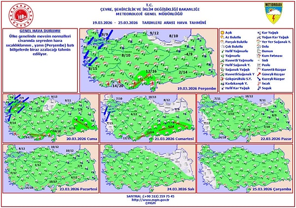 Bayramda havanın nasıl olacağı belli oldu.