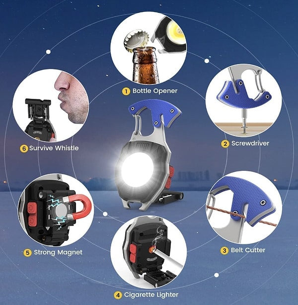 Anahtarlığınızdaki çok amaçlı kahraman: Mini El Feneri!