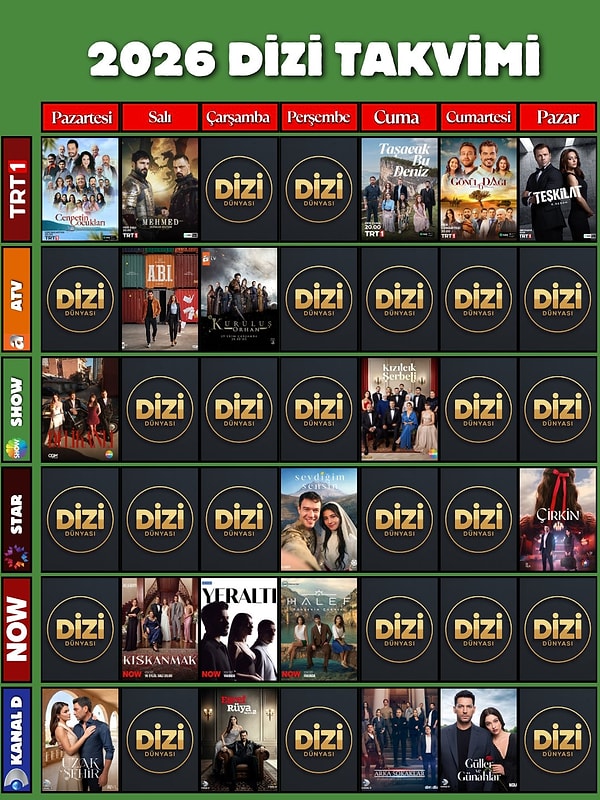 Peki ya güncel olarak hangi gün hangi dizi var?