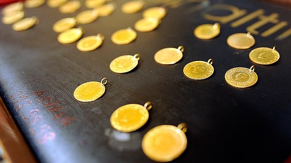 The Heartbeat of the Market: The Balance between Troy Ounce and Gram Gold