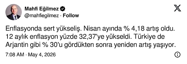 Enflasyon verisi beklentiyi aştı. Uzman isimleri görüşlerini sosyal medya hesaplarından paylaştı👇🏻