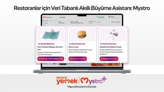 Migros Yemek’ten Sektörü Dönüştüren İçgörü: “Pazar Büyük, Mahalle Küçük” Akıllı Büyüme Asistanı Mystro Yayında
