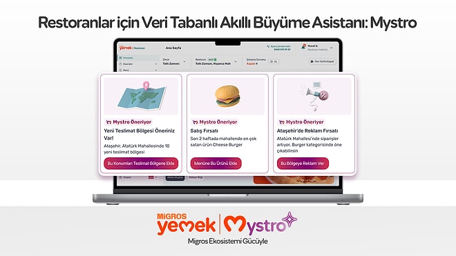 Migros Yemek’ten Sektörü Dönüştüren İçgörü: “Pazar Büyük, Mahalle Küçük” Akıllı Büyüme Asistanı Mystro Yayında