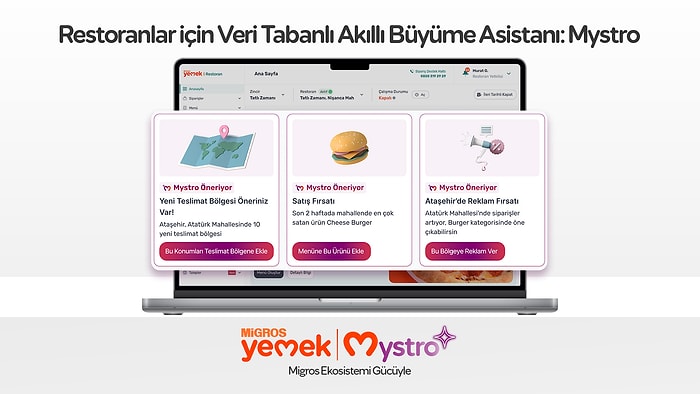 Migros Yemek’ten Sektörü Dönüştüren İçgörü: “Pazar Büyük, Mahalle Küçük” Akıllı Büyüme Asistanı Mystro Yayında