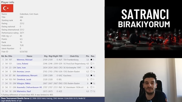 Milli satranç oyuncusu Cem Kaan Gökerkan, satrancı bıraktığını açıkladı: "Asgari ücret 28 bin TL, Milli Takım için verilen ödül 10 bin TL."