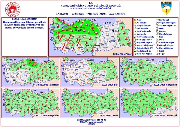 Meteoroloji açıkladı: Yeni haftayla birlikte soğuk ve sağanak yağış başlıyor.