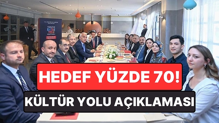 Hedef Yüzde 70! Bakan Ersoy’dan Kültür Yolu Festivali Açıklaması