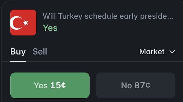 Platformdaki güncel oranlara göre Evet seçeneği %17, Hayır seçeneği ise %83 seviyesinde işlem görüyor