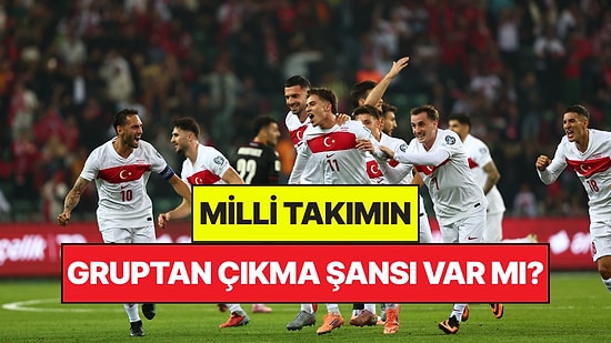 Türkiye’nin Gruptan Çıkma Şansı Var mı? 2026 Dünya Kupası İhtimalleri