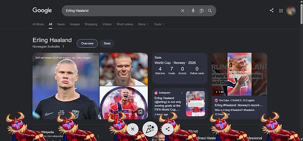Doodle nasıl çalışıyor?