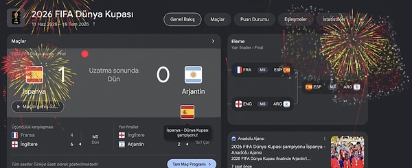 Google'dan şampiyona özel hareket.