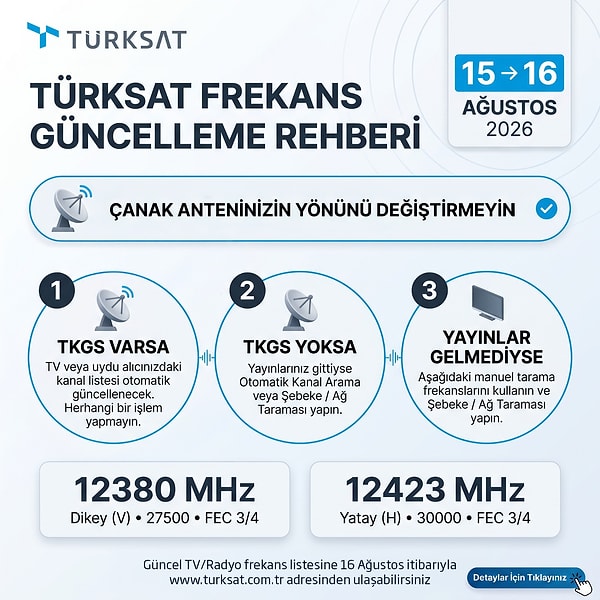 Uydu frekans ayarları nasıl yapılır?