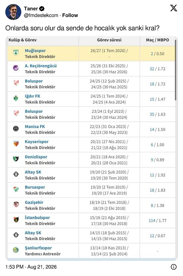 Sosyal medyada da tepkiler gecikmedi.