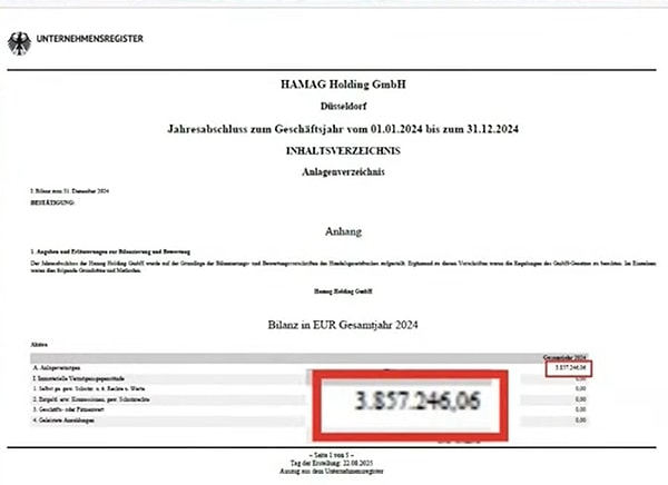 Çalışanı olmayan HAMAG isimli şirkete para transferleri yapıldı!