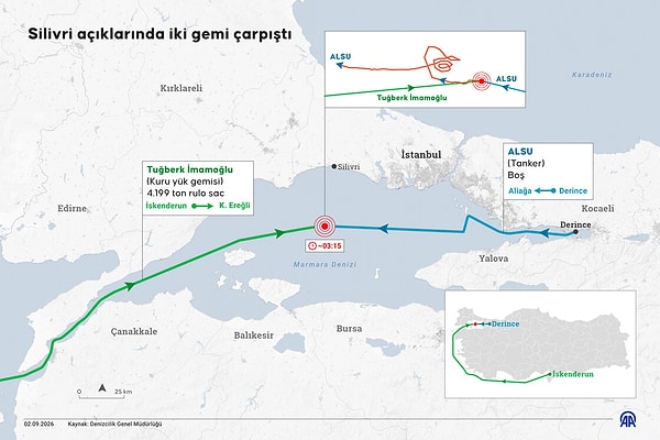 Tuğberk İmamoğlu Gemisi Kime Ait?