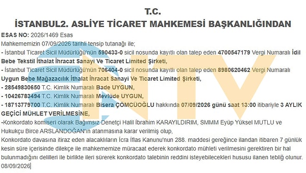 Mahkeme üç kişilik bir komiser heyeti atadı, itiraz etmek isteyen alacaklılara ise yalnızca 7 gün tanındı.