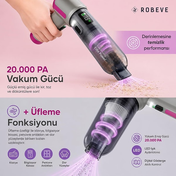 20.000 PA Vakum Gücü, Üfleme Fonksiyonu ve Şişirme Özelliği