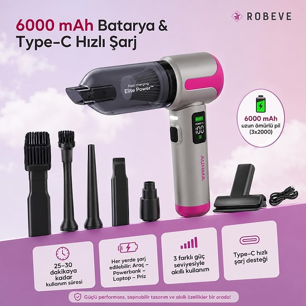 Uzun Ömürlü 6000 mAh Batarya, Type-C Hızlı Şarj ve LED Gösterge
