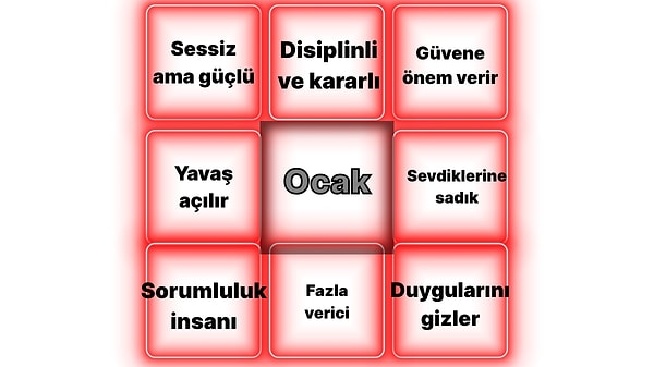Sessiz Güç Profili