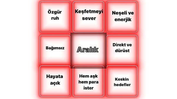 Özgür Ruh Profili