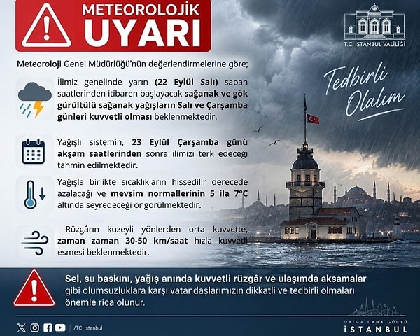 Meteorology issues a severe rainfall warning for Istanbul.