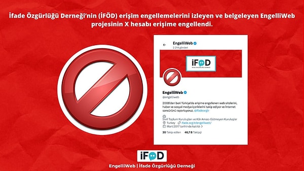 Eylül sonundan bu yana yüzlerce hesap erişime engellendi