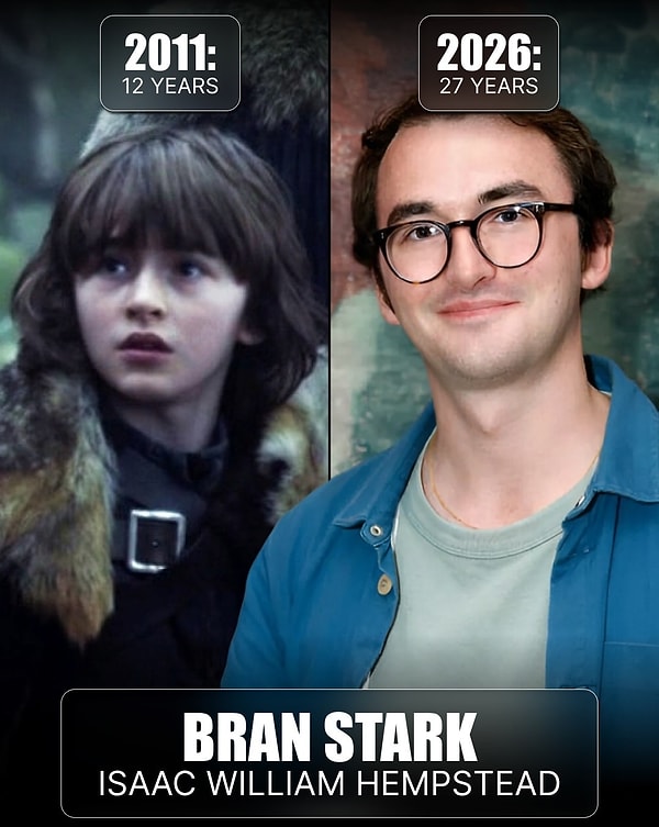 Bran Stark'ın küçük oyuncusu Isaac Hempstead Wright artık 27 yaşında, gözlüklü bir yetişkin.