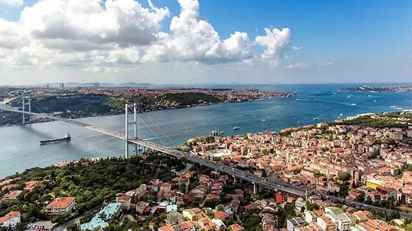 Başakşehir, Esenler, Bahçelievler ve Bakırköy'de en kalabalık grup Malatyalılar.