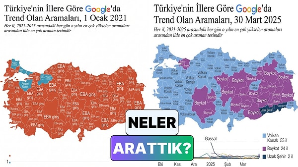 Bir İçerik Üreticisi Son 5 Yılda Türkiye'de Google'da En Çok Trend Olan Aramaları Harita ile Gösterdi